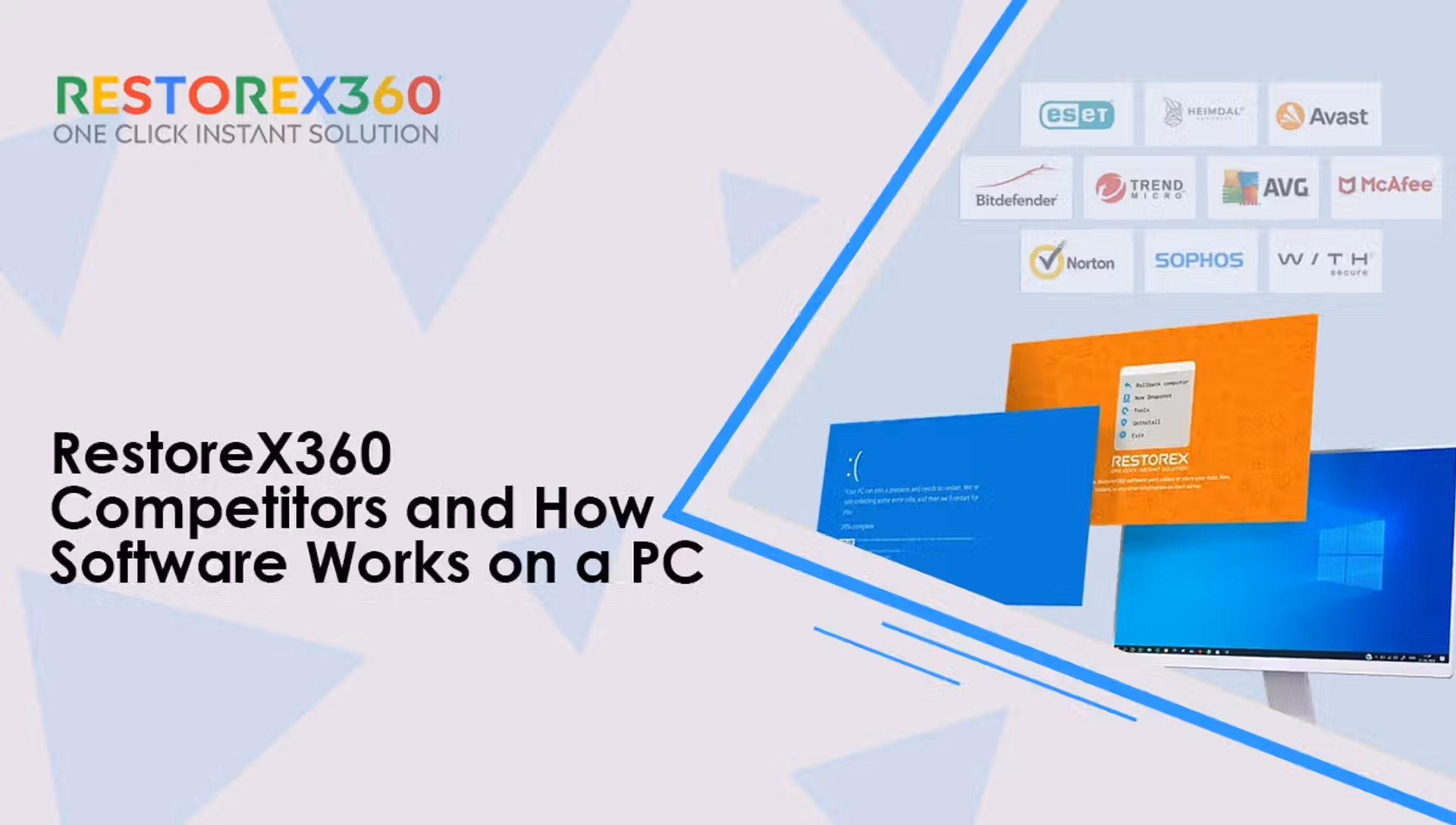 RestoreX360 Competitors and How Software Works on a PC